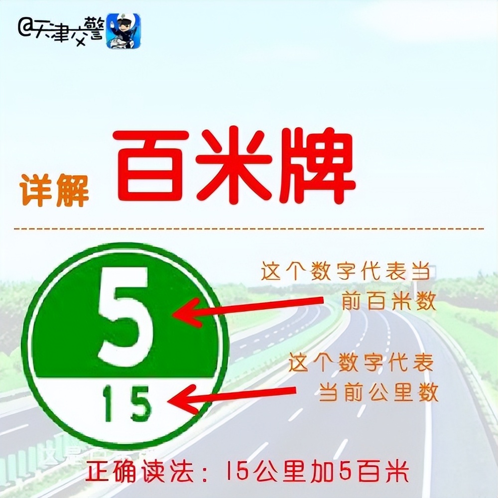 高速新手怎么预判该走哪个车道,高速如何准确报位置