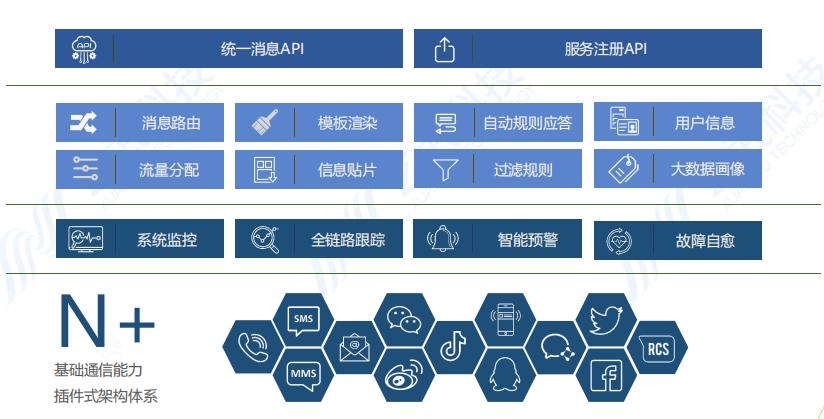 粤港澳大湾区创新成就,粤港澳大湾区科技创新成果
