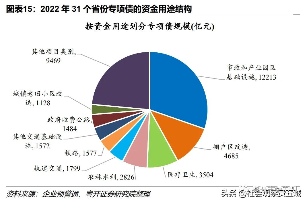 地方债务风险化解分析与政策建议,化解企业债务风险工作汇报材料