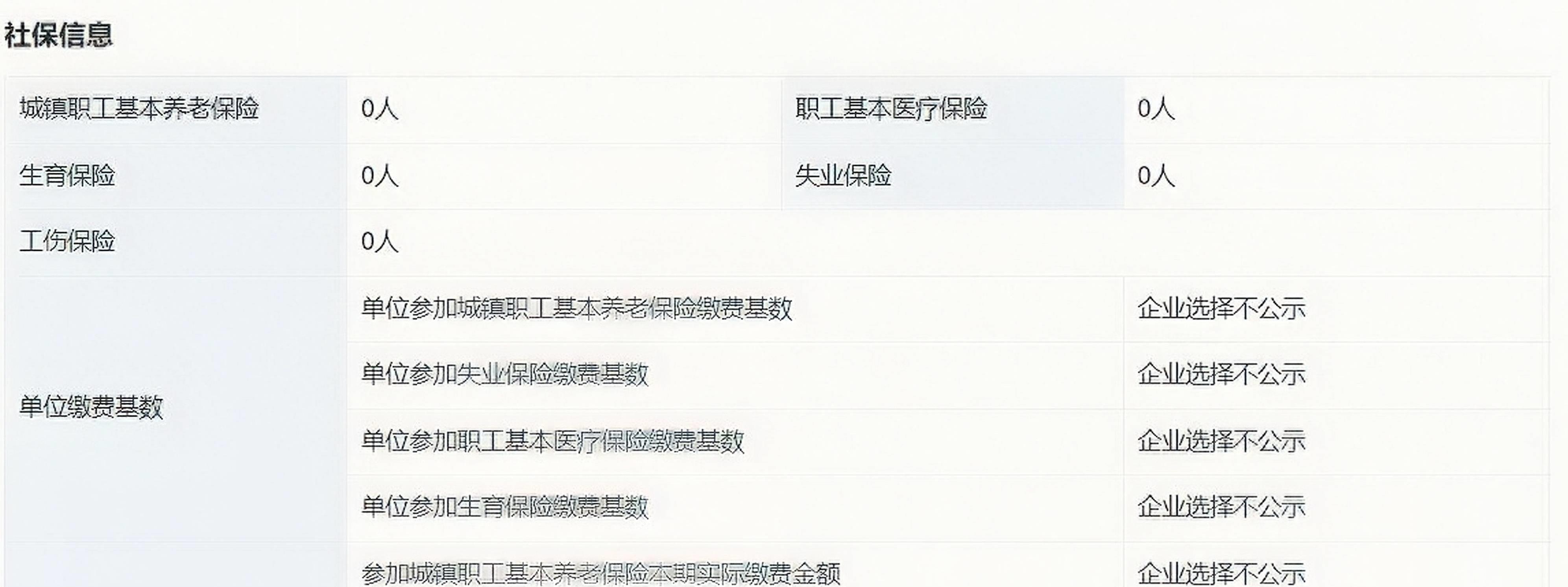 宋祖儿举报人,宋祖儿被前员工实名举报