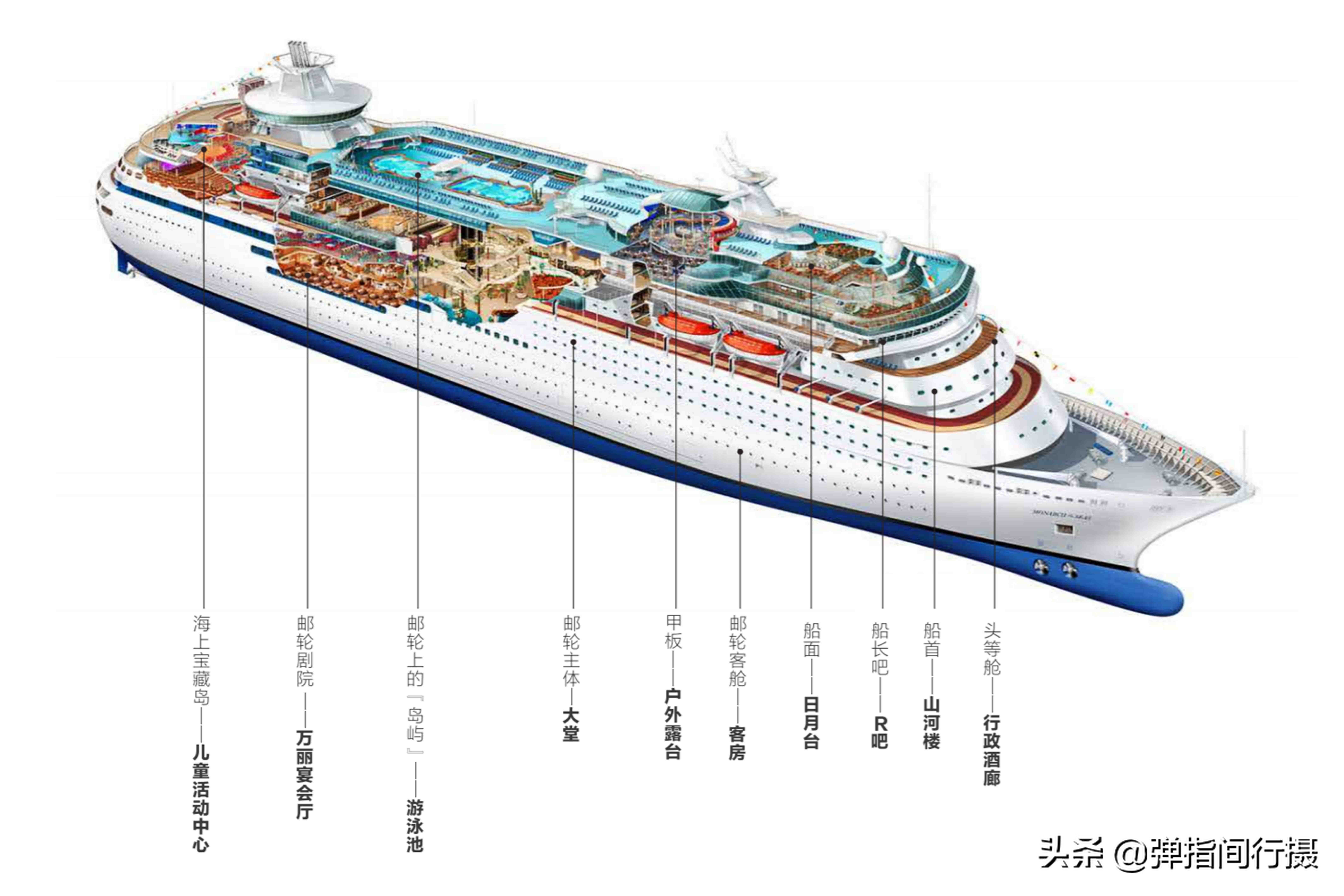 超美海景酒店设计,珠海即将建造的世界顶级酒店