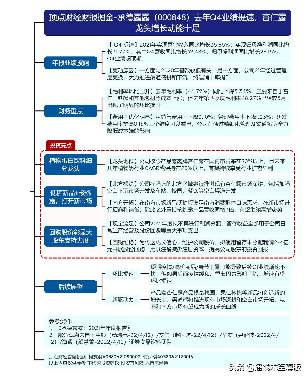 大消费拉动趋势,大消费产业链
