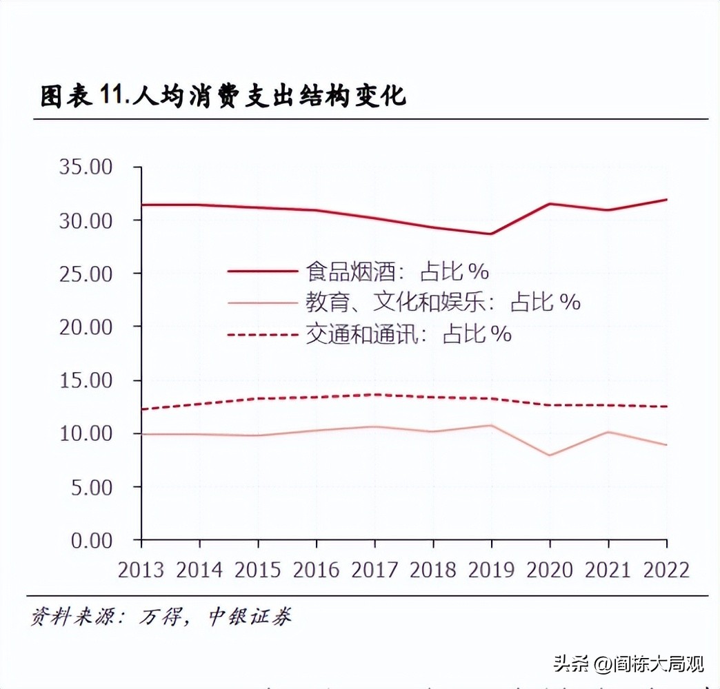 疫情之下我国的经济发展状况,疫情之下口红怎么办
