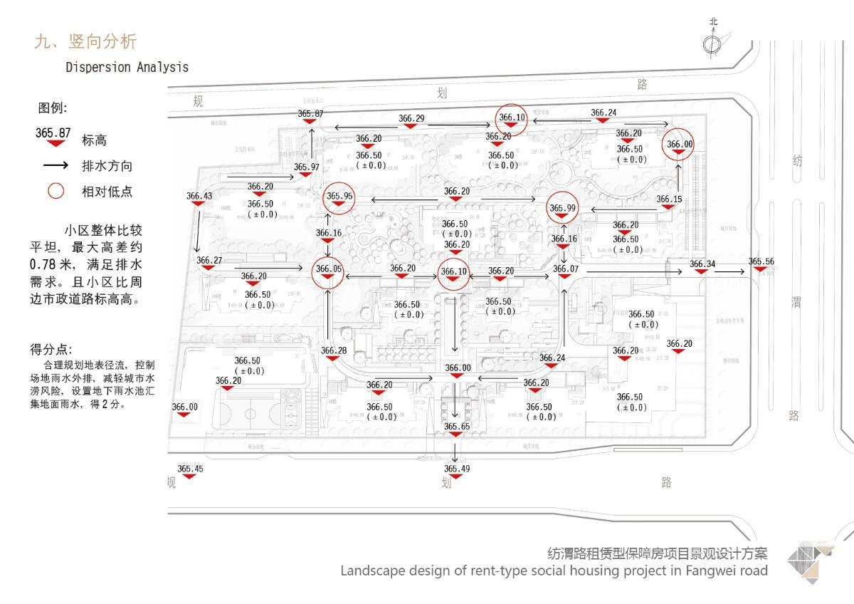 西安纺渭路租赁保障房项目地址,西安纺渭路租赁保障房项目