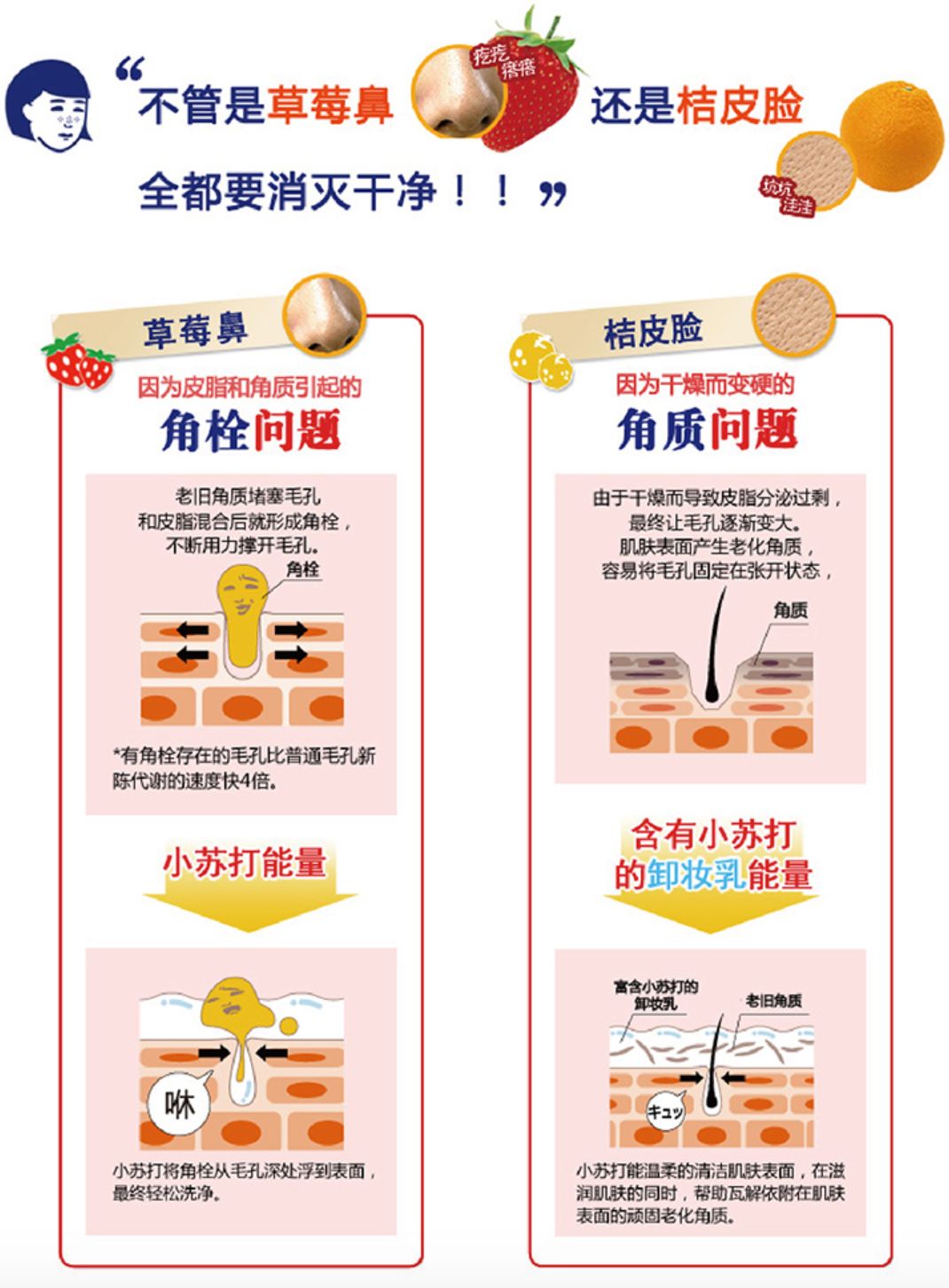 日本石泽研究所面膜适合油皮,石泽研究所洗面奶适合什么肤质
