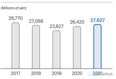 尼普洛血透机的优势,尼普洛血透操作