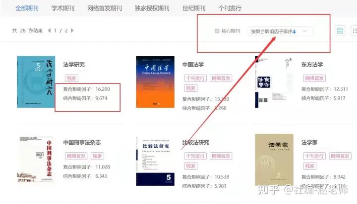 写论文如何找合适的参考文献,写论文怎么选期刊