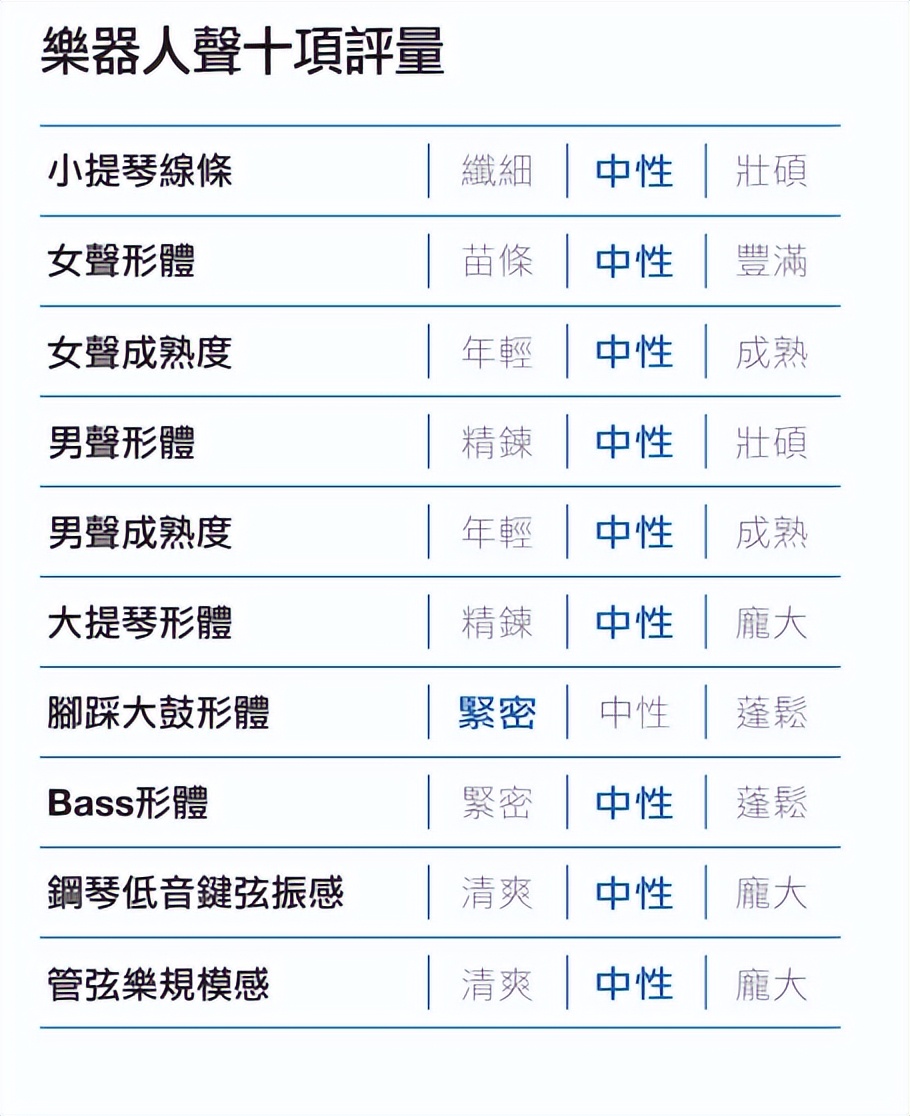 AVMOvationCS8.3挂头牌All-In-One旗舰机种