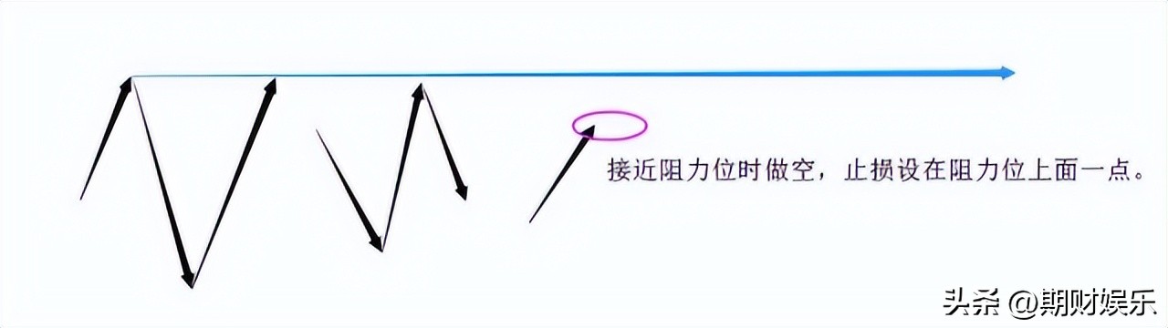 期货菲阿里 (日本期货冠军菲阿里现状如何)