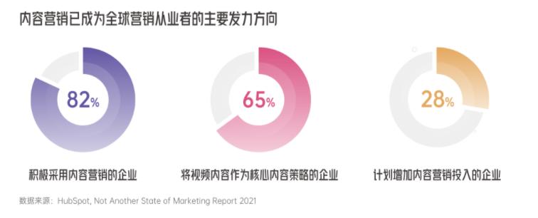 2022抖音电商趋势品牌,电商抖音爆款