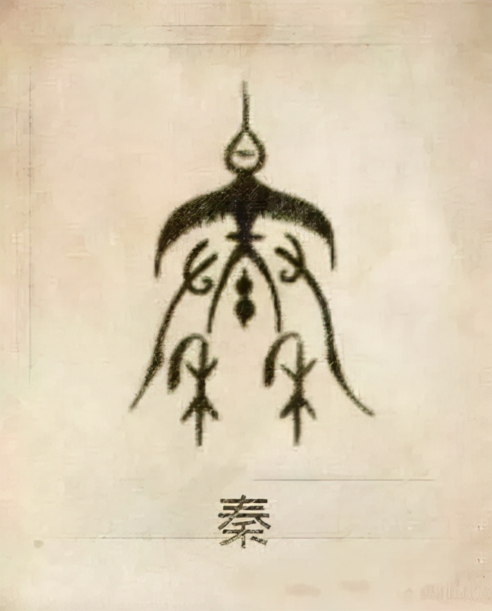 姓氏图腾你的姓氏长什么样,你的姓氏长啥样