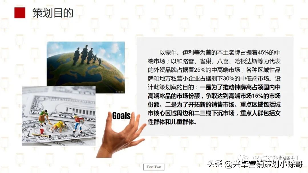 钟薛高微博营销策划,钟薛高营销策略分析