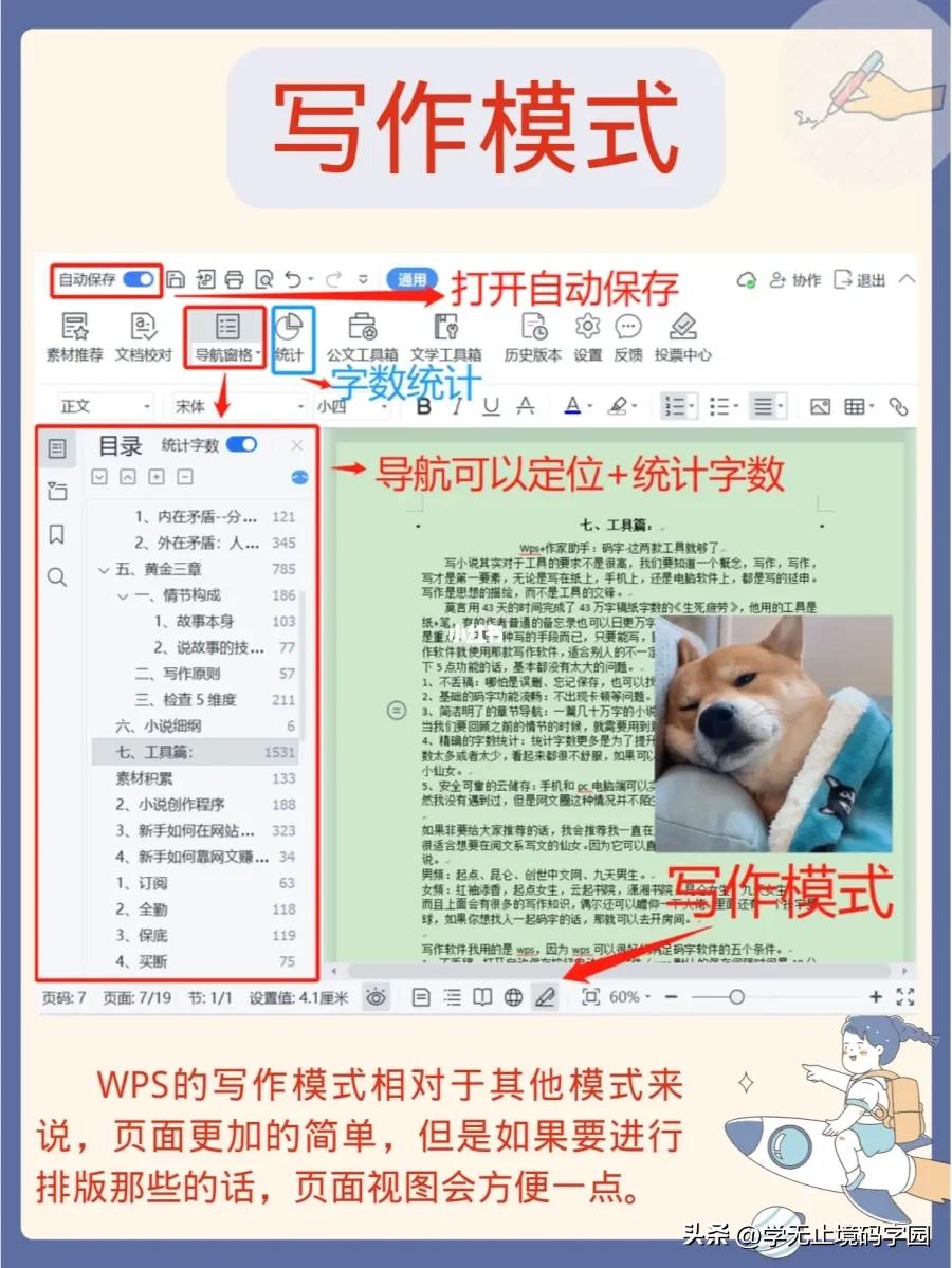 7天学会动笔写小说,90天学会写小说