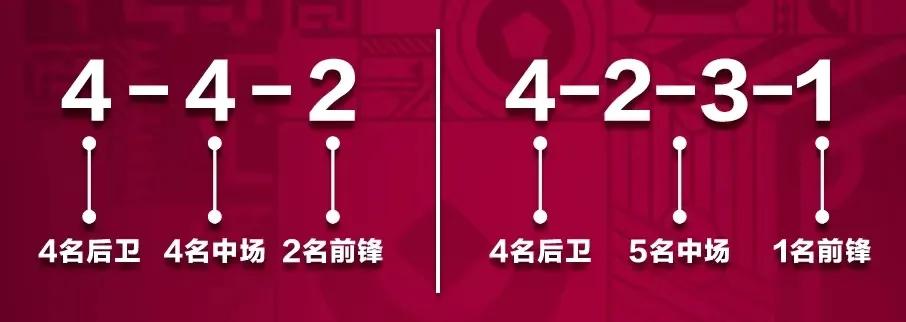 29至31日天气预报,28至31日天气预报