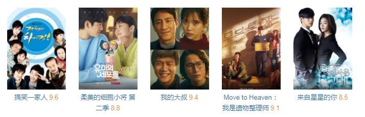 第一集就接吻的网剧有哪些,第一集就有吻戏的国产剧