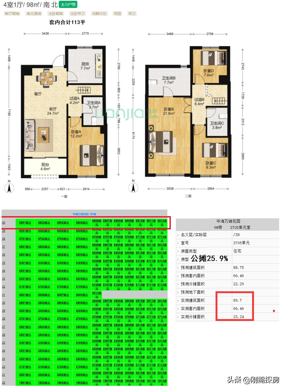 福州首批安置房,福州东山新苑是安置房还是商品房