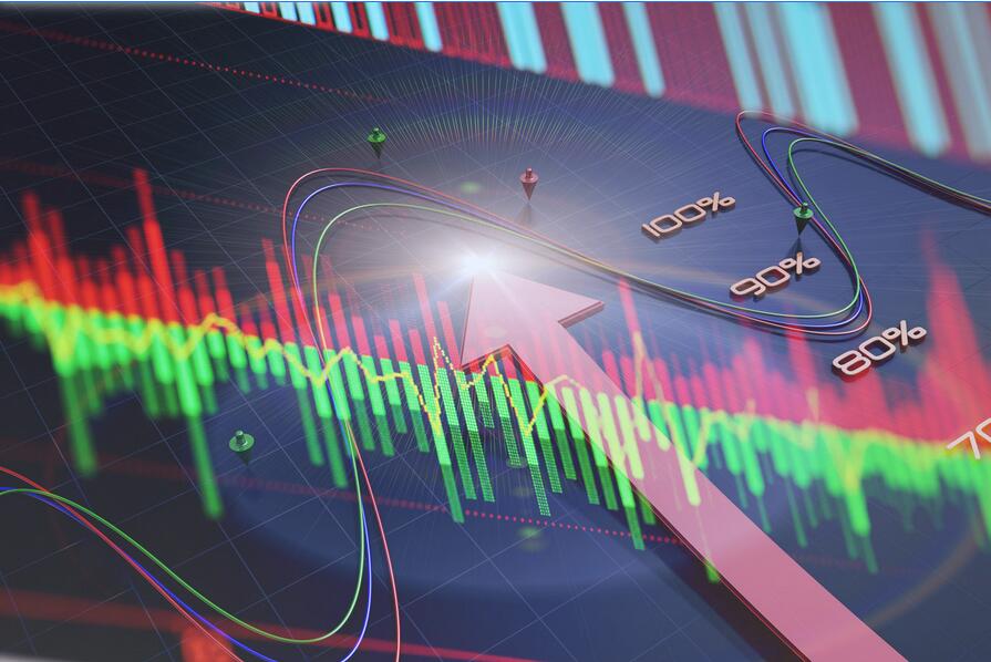 下周两大信号来临了a股走势展望,a股暴露三大信号下周走势预判