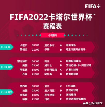 卡塔尔世界杯观赛指南,2022年卡塔尔世界杯观赛日历