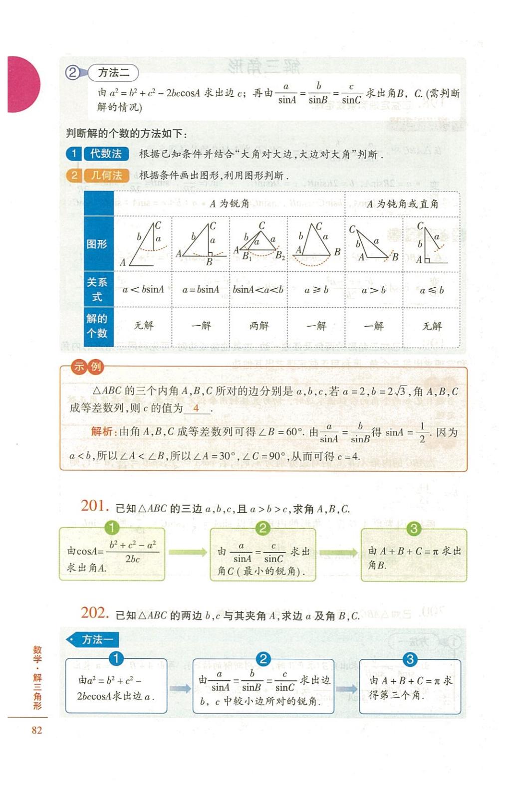 高中数学怎么学最好,高中数学怎么学有什么技巧