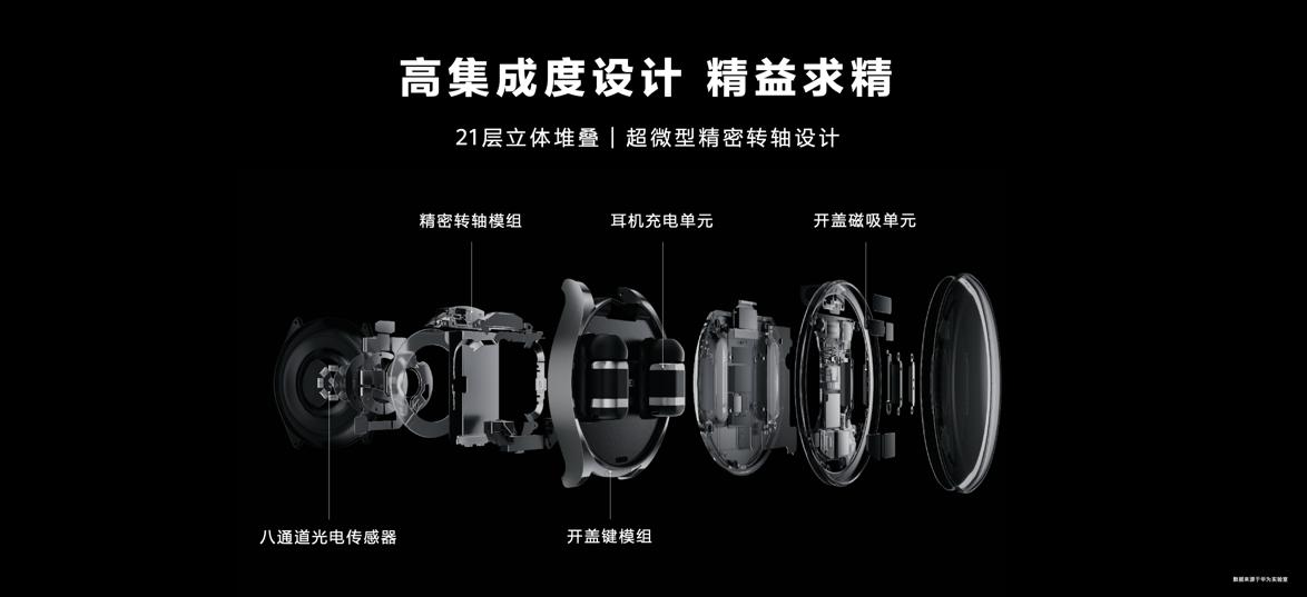 华为手表0元购,华为手表售价41mm