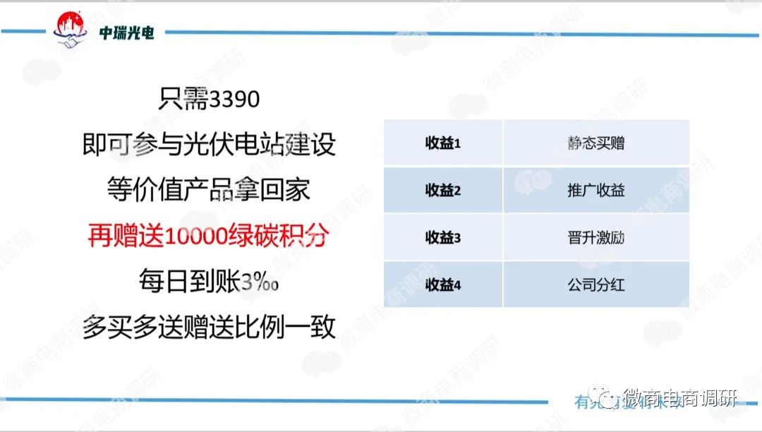投资光伏年回报20%,投资光伏能赚钱吗