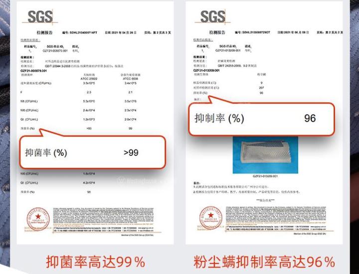 行业揭秘！舒达、西屋、金可儿、丝涟、慕思床垫拆解大横评