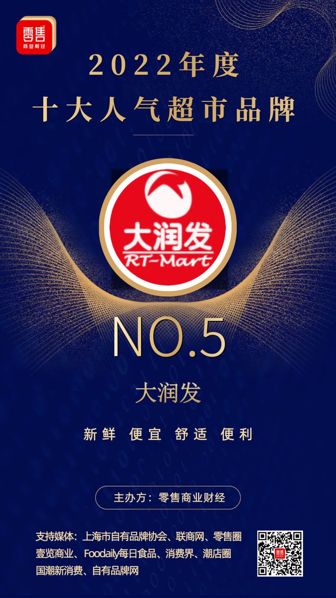 中国十大超市排名2021,中国五大超市排名