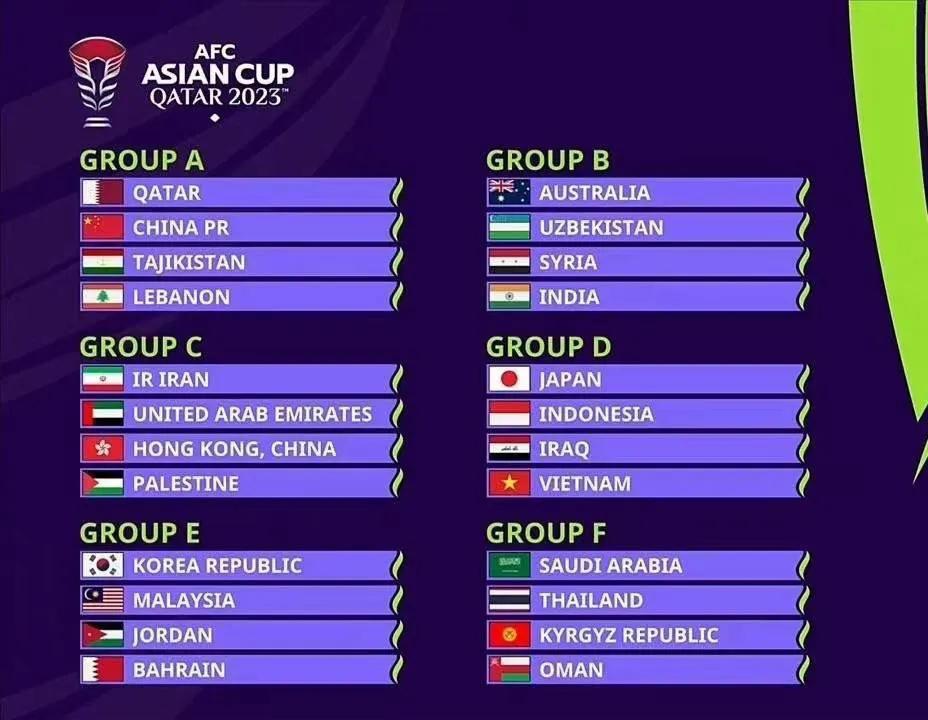 2024年亚洲杯中国上上签,上上签亚洲杯