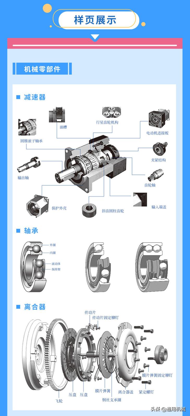 机械原理图大全视频教程,机械原理与结构动画视频