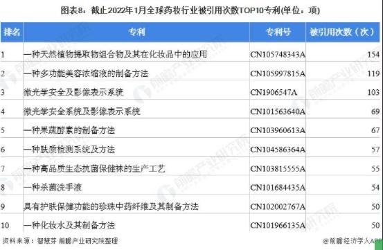 酵素都是智商税什么意思,酵素真的是智商税吗