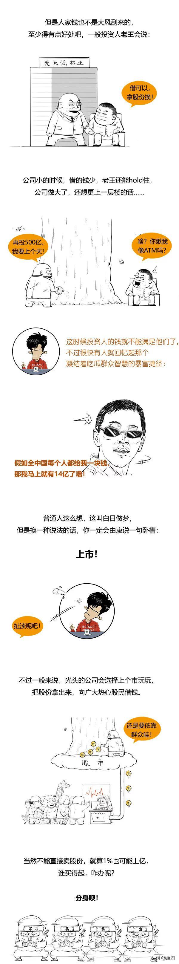 深度干货股市交易背后的残忍真相,股市就是庄家与散户的博弈