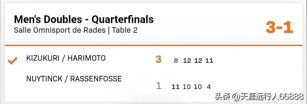 日本的张本智和赢球了吗,张本智和最近的日本比赛