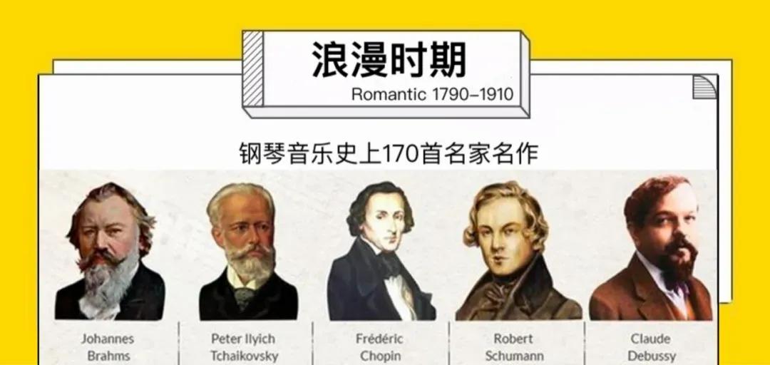 巴洛克时期曲目萨拉班德,帕赫贝尔的钢琴曲