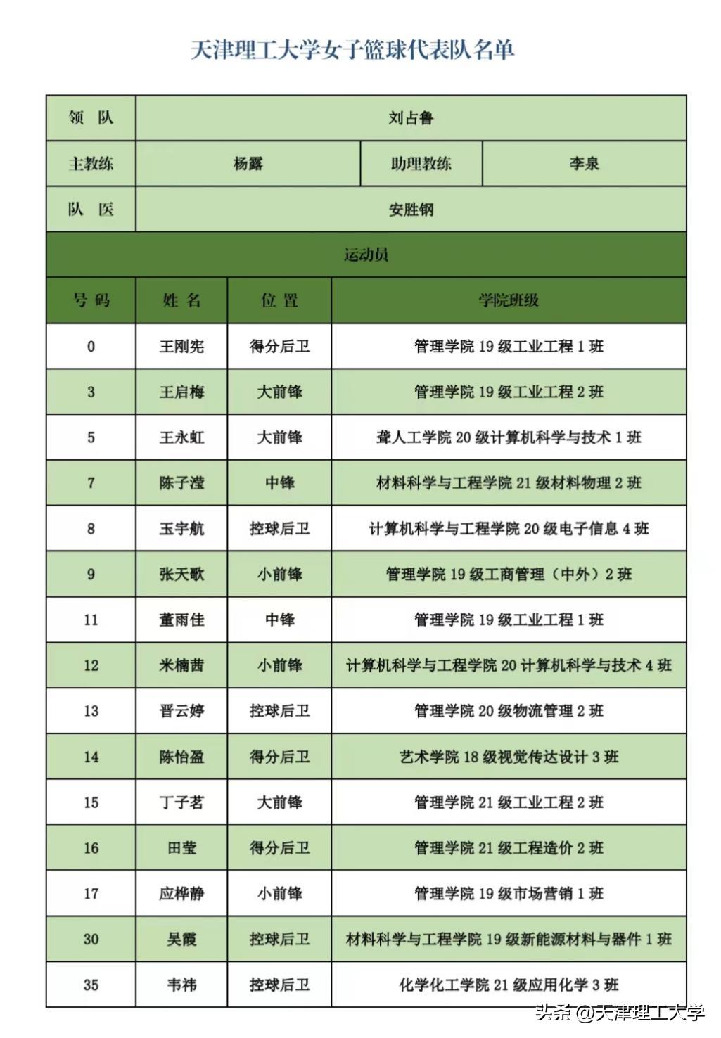 澶╃悊绡悆鏍￠槦,澶╃悊绡悆姣旇禌鍥剧墖