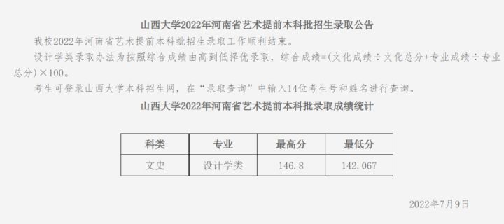 海南大学2022博士研究生录取,厦门大学嘉庚学院新疆录取分数线