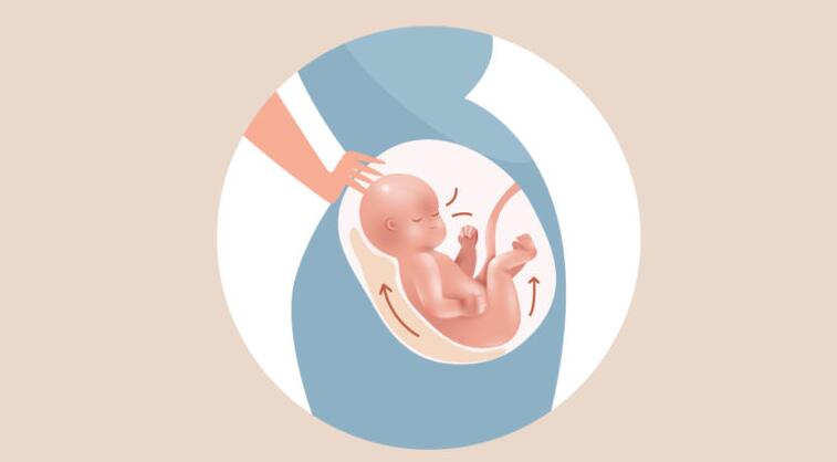 神奇的胎动35周拍到胎动瞬间,胎儿的胎动有哪些表现