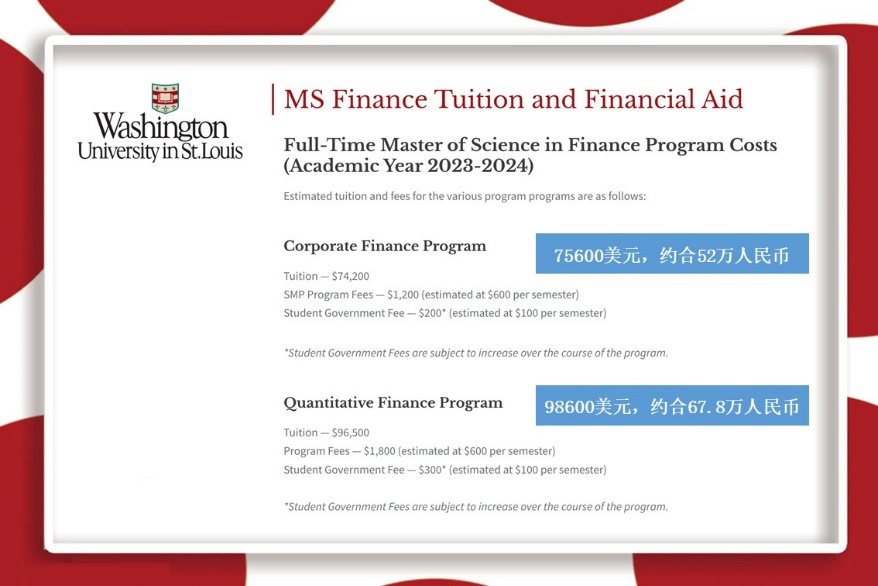 2024年去美国读研学费,去美国读研一年费用多少读几年