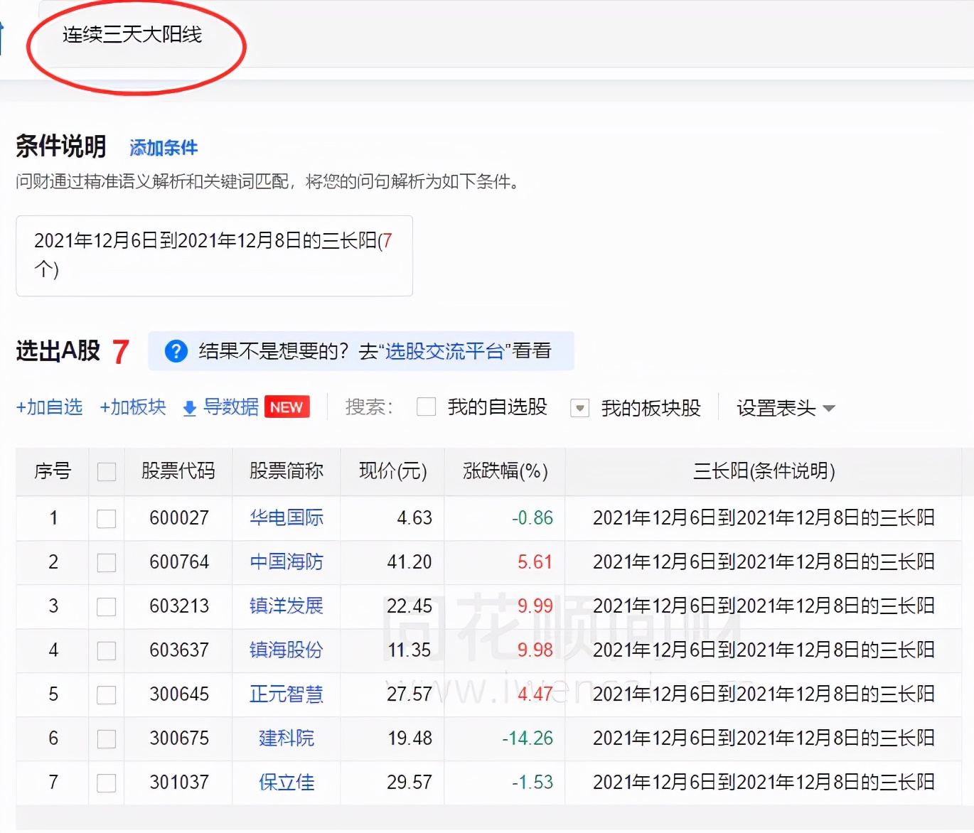 股票投资常用工具,股票基金投资工具怎么用