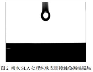 医疗器械16项,十大医疗器械创新技术
