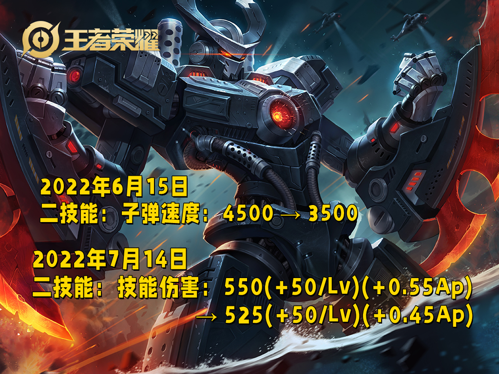 墨子削弱后还能打辅助吗,墨子削弱中路还能玩吗