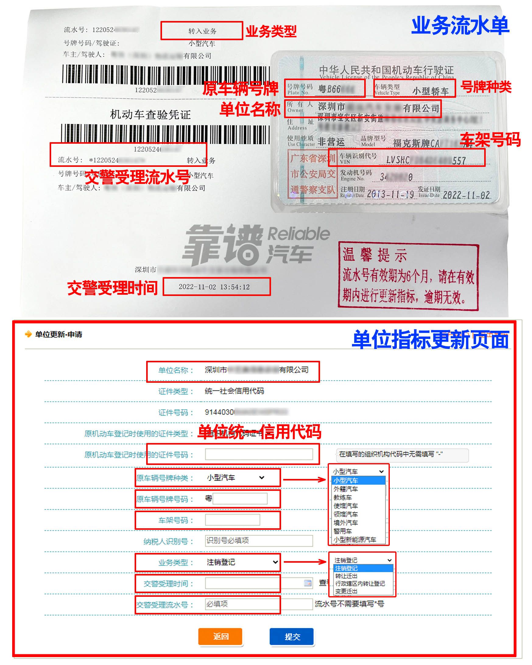 非深户退休了深圳小汽车指标更新,粤省事怎么查深圳小汽车更新指标