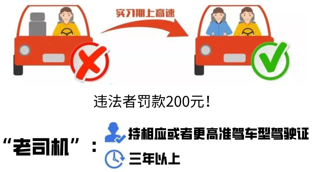 新手必知|实习期上高速，应该注意的事项