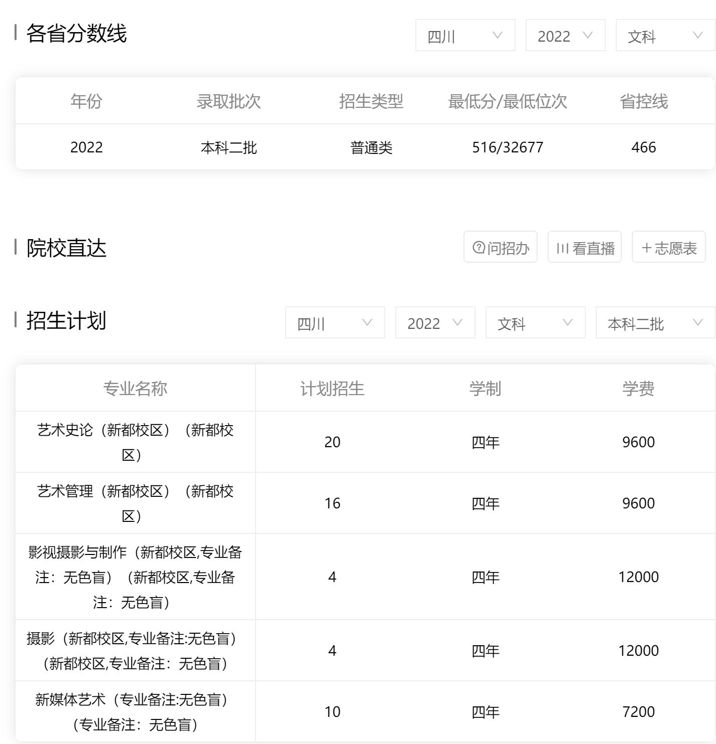 四川成都体育学院有哪些专业,成都体育学院四川音乐学院