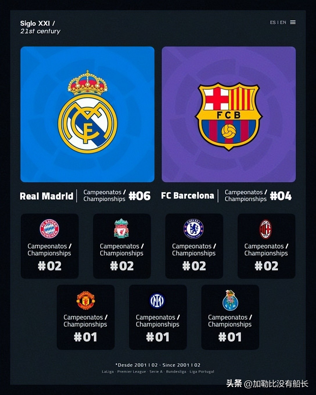 穆里尼奥的切尔西有多强,穆里尼奥谈切尔西