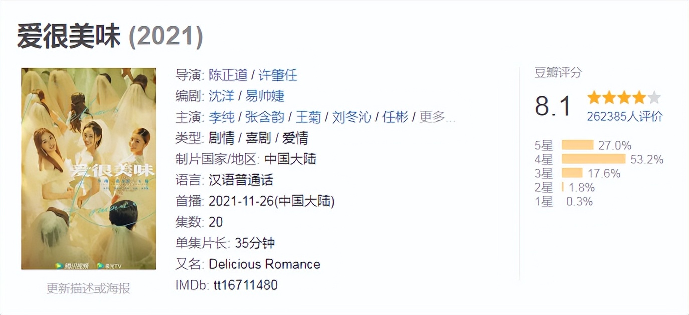 四月份院线电影,三四月院线电影推荐