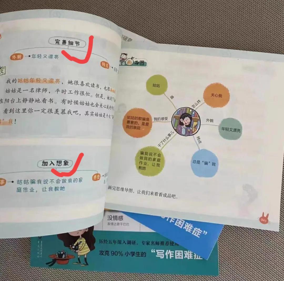 小学生学写作文的方法和技巧,小学生如何写作文能够有趣