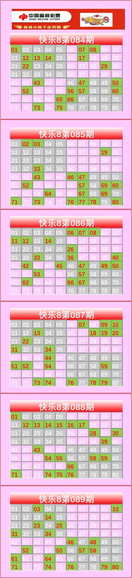 福彩体彩图片高清大图,2022.5.8福彩体彩高清走势图