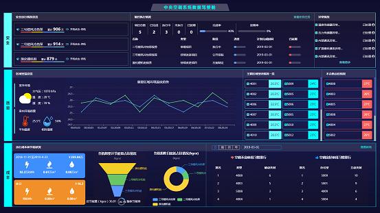 鍞悗璁惧宸℃绠＄悊绯荤粺,PMS璁惧淇濆吇绠＄悊绯荤粺