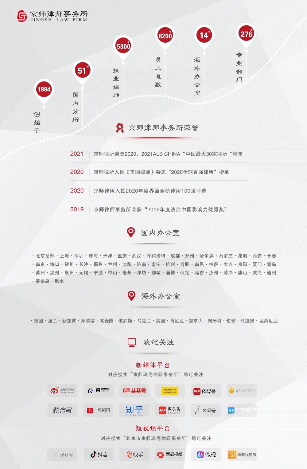 北海国际仲裁律师名单,北海国际仲裁院与北海仲裁委员会