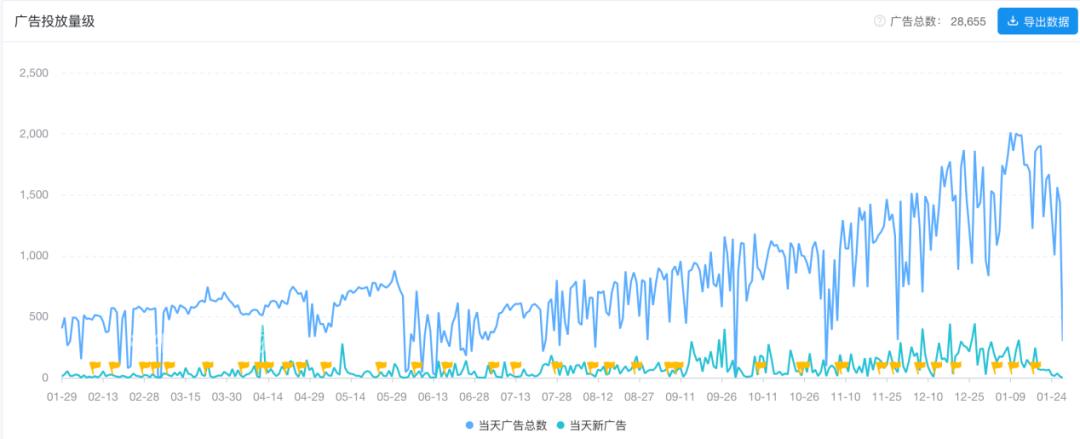 小红书最新回香港攻略,字节跳动lemon8出海印尼招聘